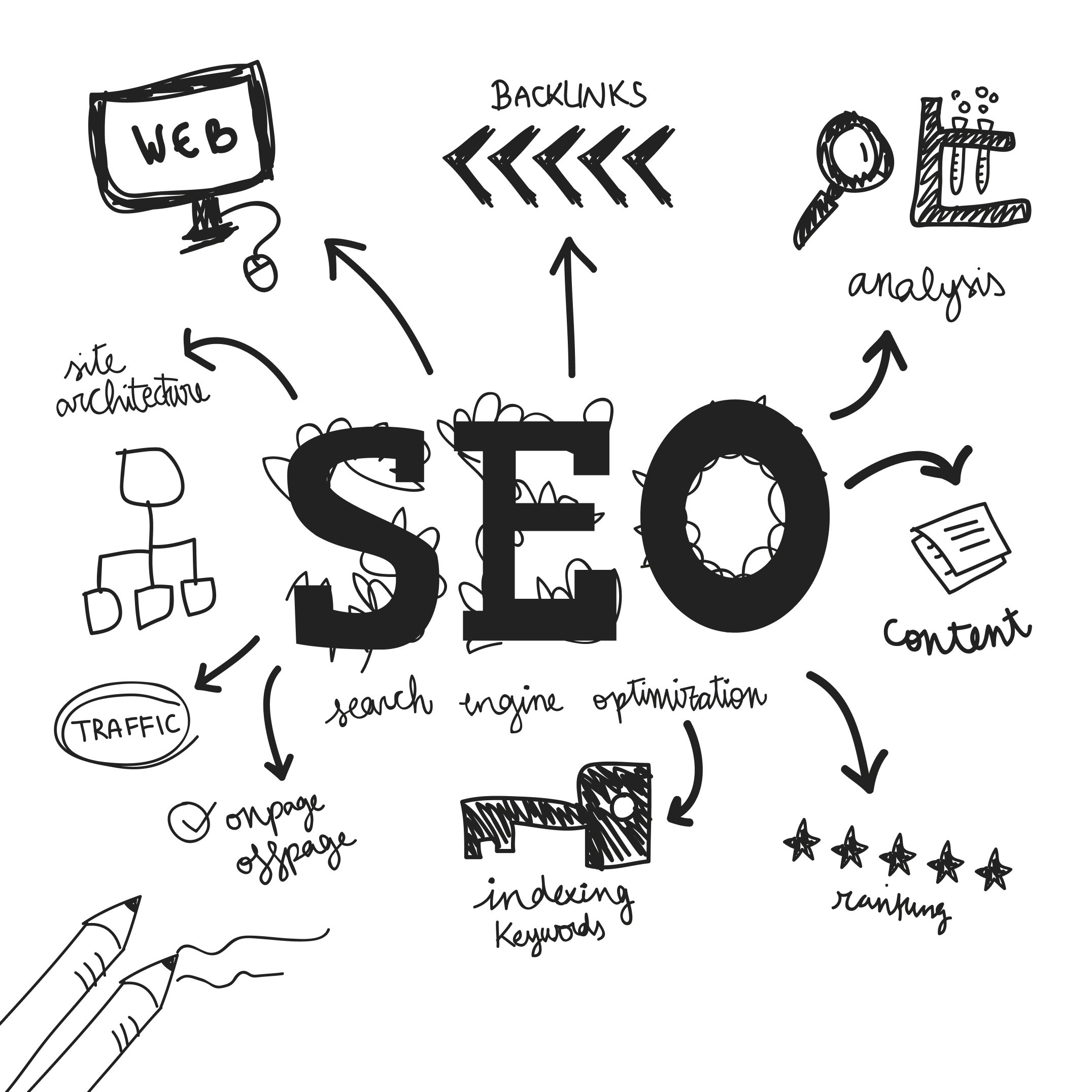 SEO services illustration — Fruxinfo