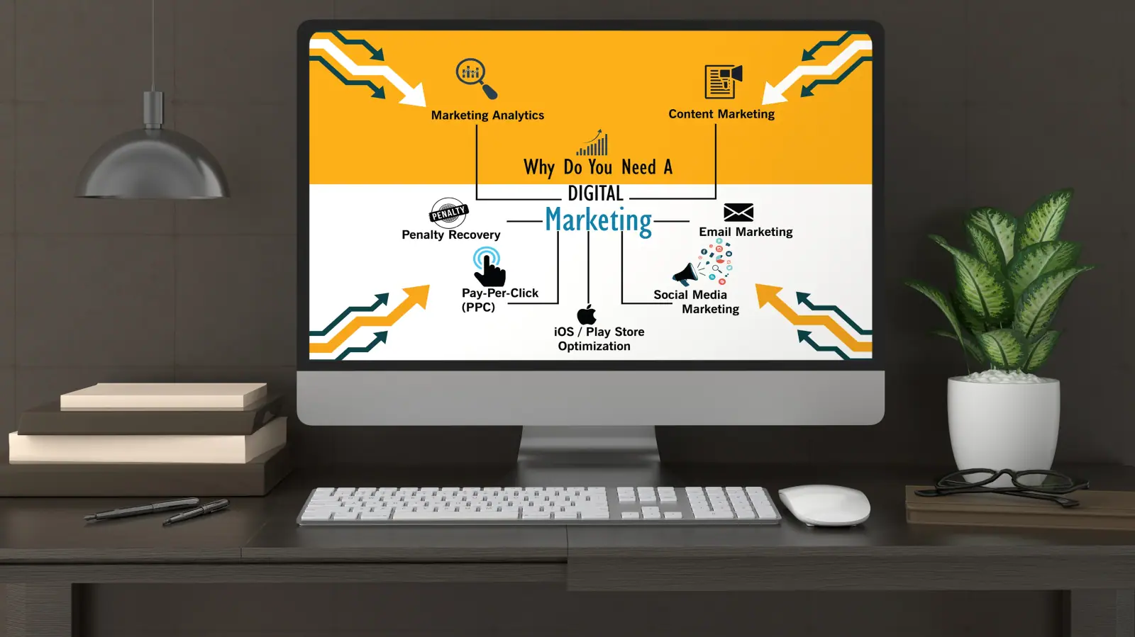 Digital marketing services on screen — Fruxinfo